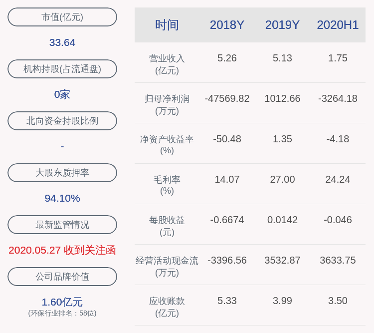 文化/书画 第219页