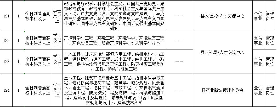 武陟工厂最新招工信息｜武陟工厂招聘资讯速递