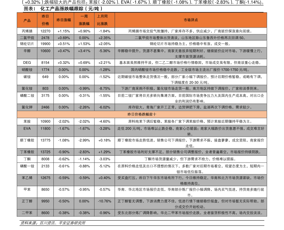 安阳亚新钢筋最新价格｜“安阳亚新钢筋价目查询”