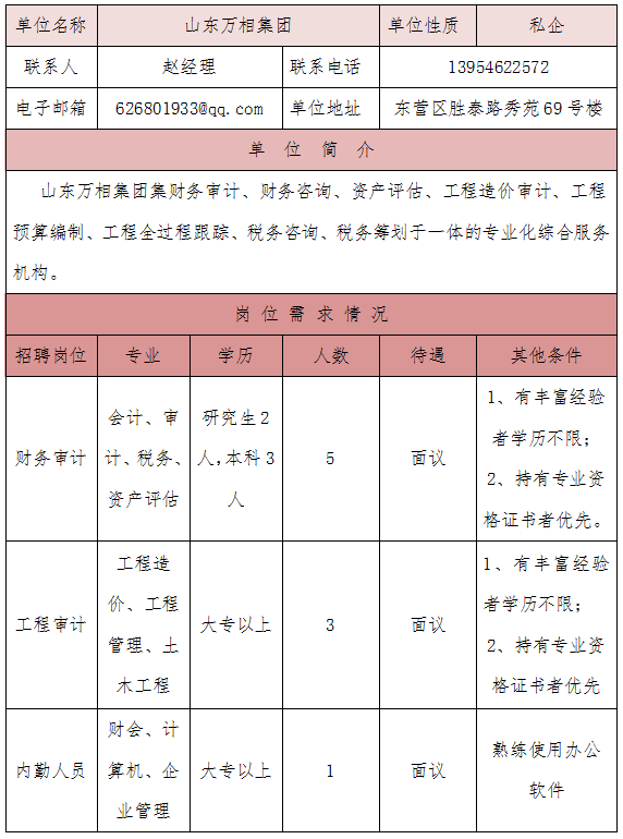 东营市耿丽霞最新职务-耿丽霞最新职位揭晓