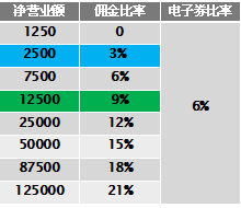 2025年1月 第849页