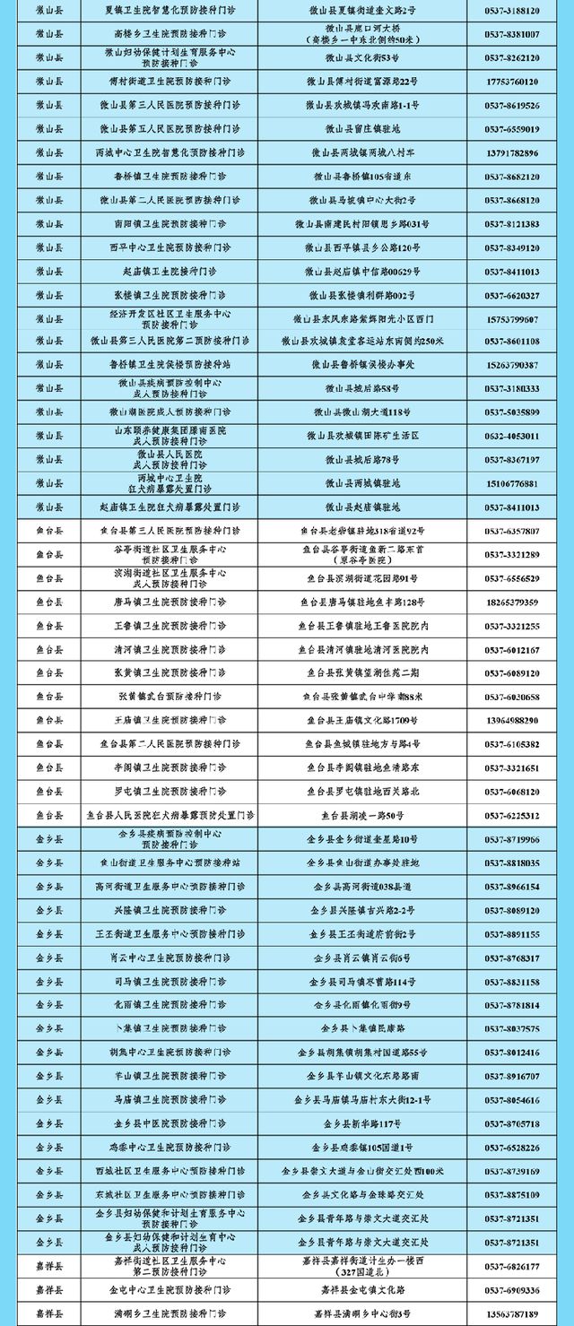 最新国家免费疫苗列表-国家最新免费疫苗清单揭晓