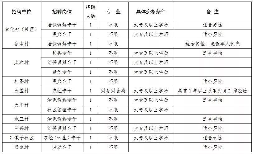 2025年1月1日 第25页