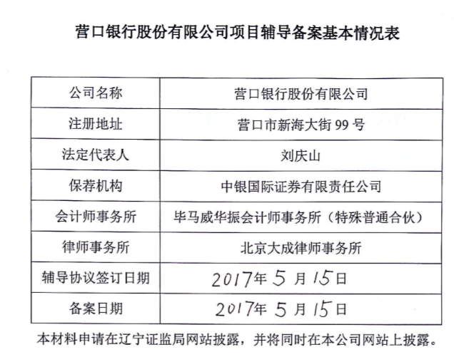 营口最新最新出兑信息-营口最新兑付资讯速递