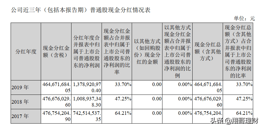 澳门新三码必中一免费｜澳门新三码必中免费活动_全面分析说明