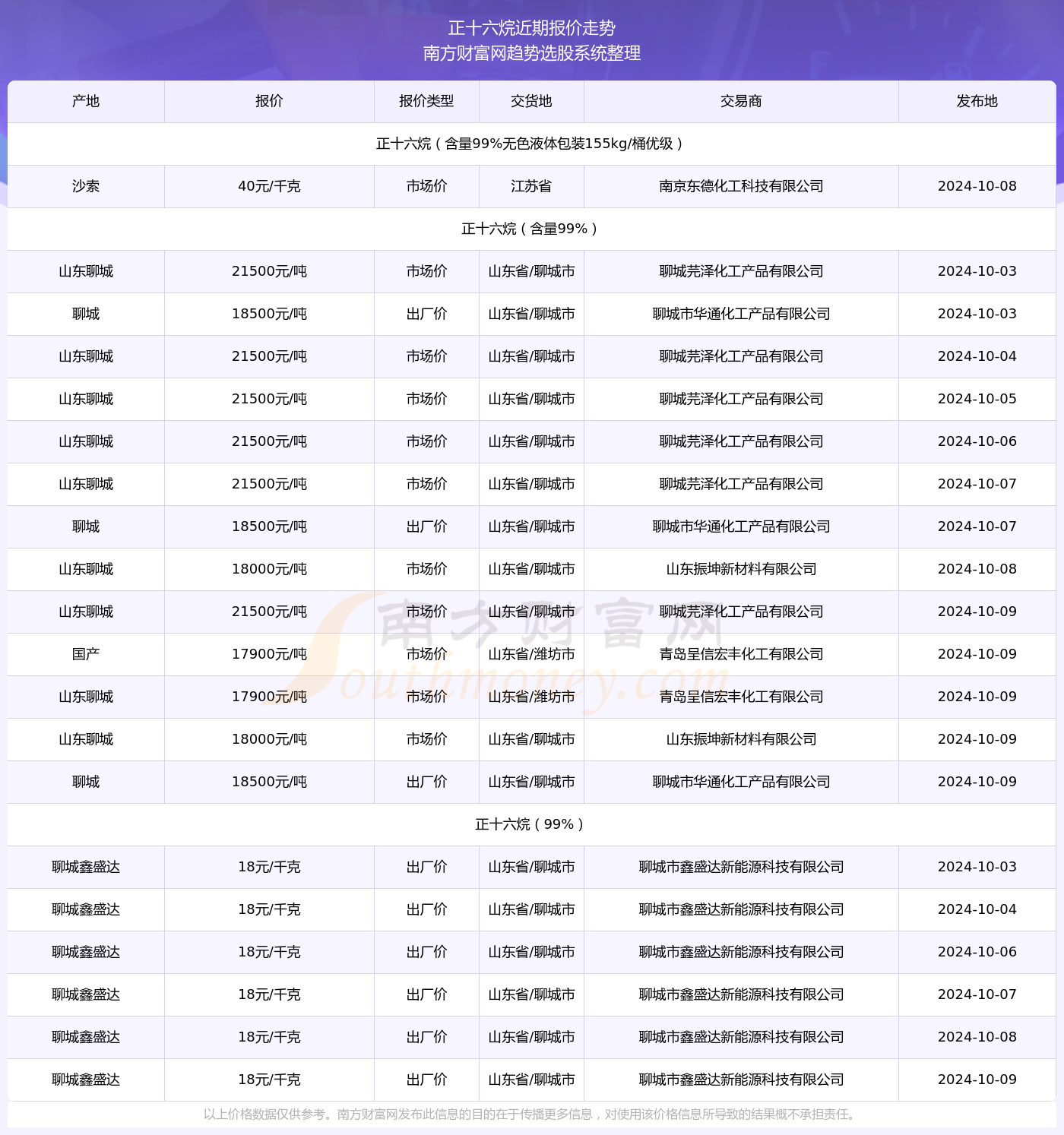 2024年正版资料免费大全视频｜2024年免费正版资料视频汇总_深入数据执行策略