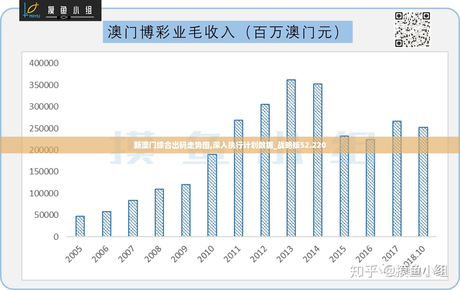 澳门正版精准免费大全｜澳门正版精准免费大全_真实数据解释定义