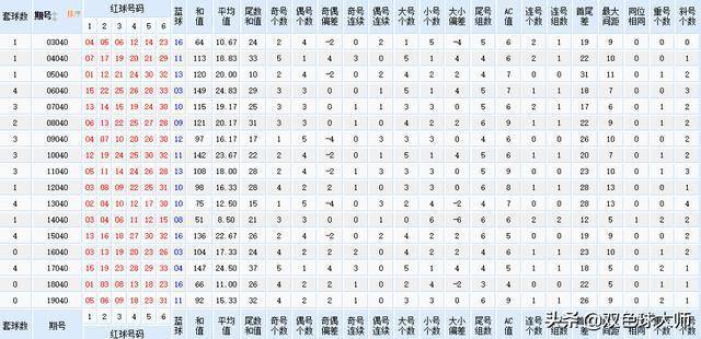 今晚一定出准确生肖｜今晚生肖预测准确性_道地解答解释落实