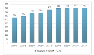 香港免费大全资料大全｜香港免费资源全收录_实地解析研究说明