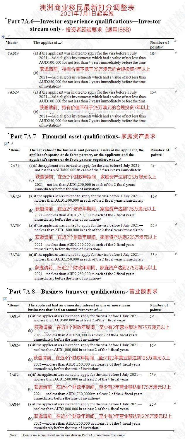 新澳最新最快资料大全｜新澳最全最迅速信息汇总_结构分析解答解释方案