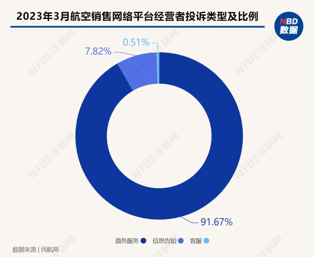 澳门最准最快的免费的｜澳门免费准确速度最快_具体分析解答解释技巧