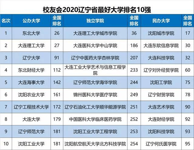 2025年1月 第802页