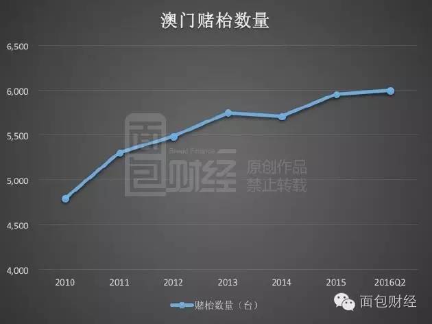 文化/书画 第158页