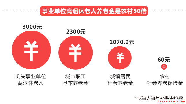 最新中国的新消息