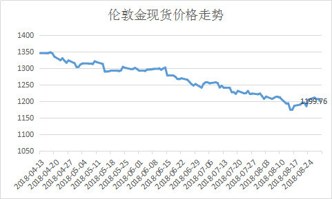 美元兑换人民币汇率新动向，携手共迎财富增长新篇章