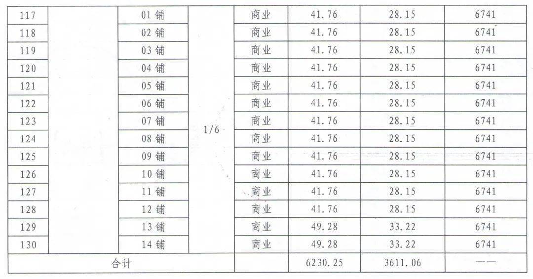 财经/科技 第133页