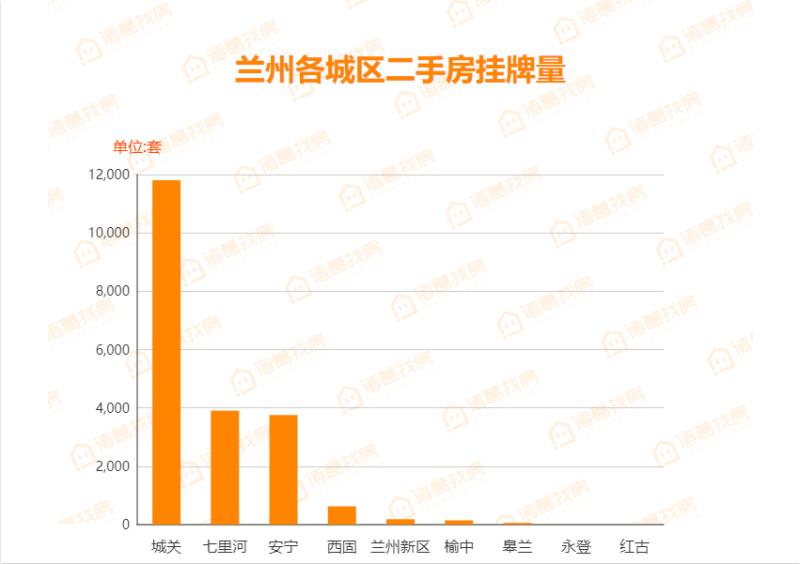 池州房产市场焕新，最新房价呈现美好增长态势