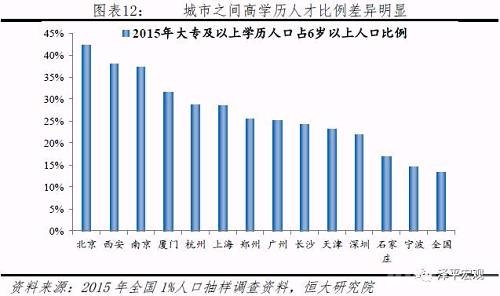 “尾端改造最新资讯”