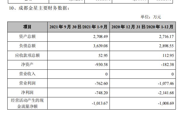 莱美药业最新资讯