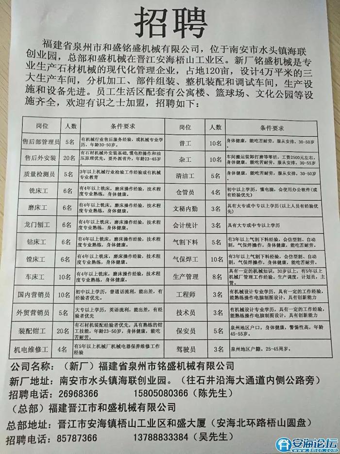 嘉兴南湖招聘信息发布