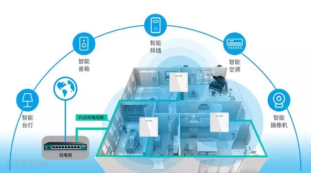 蜂巢WiFi升级，畅享智慧新篇章