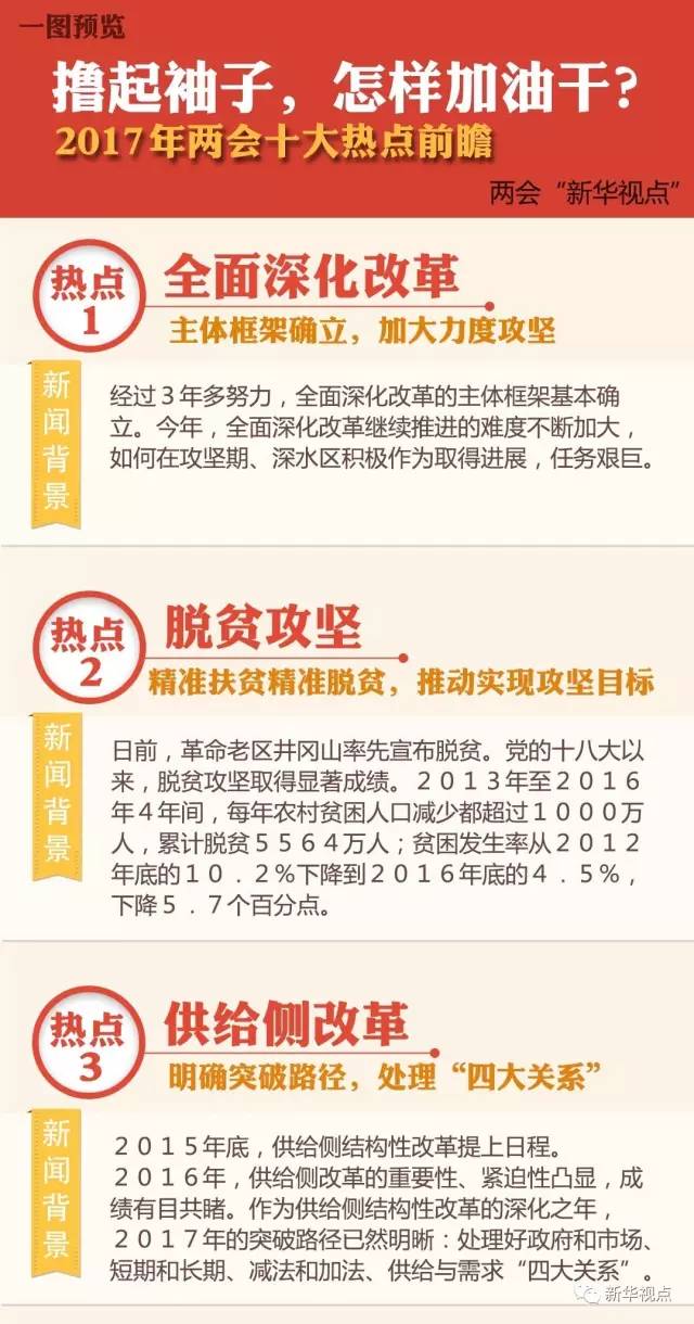 2017年度时事精评：展望与美好瞬间