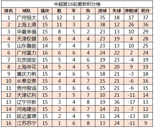 最新国内新闻 第51页