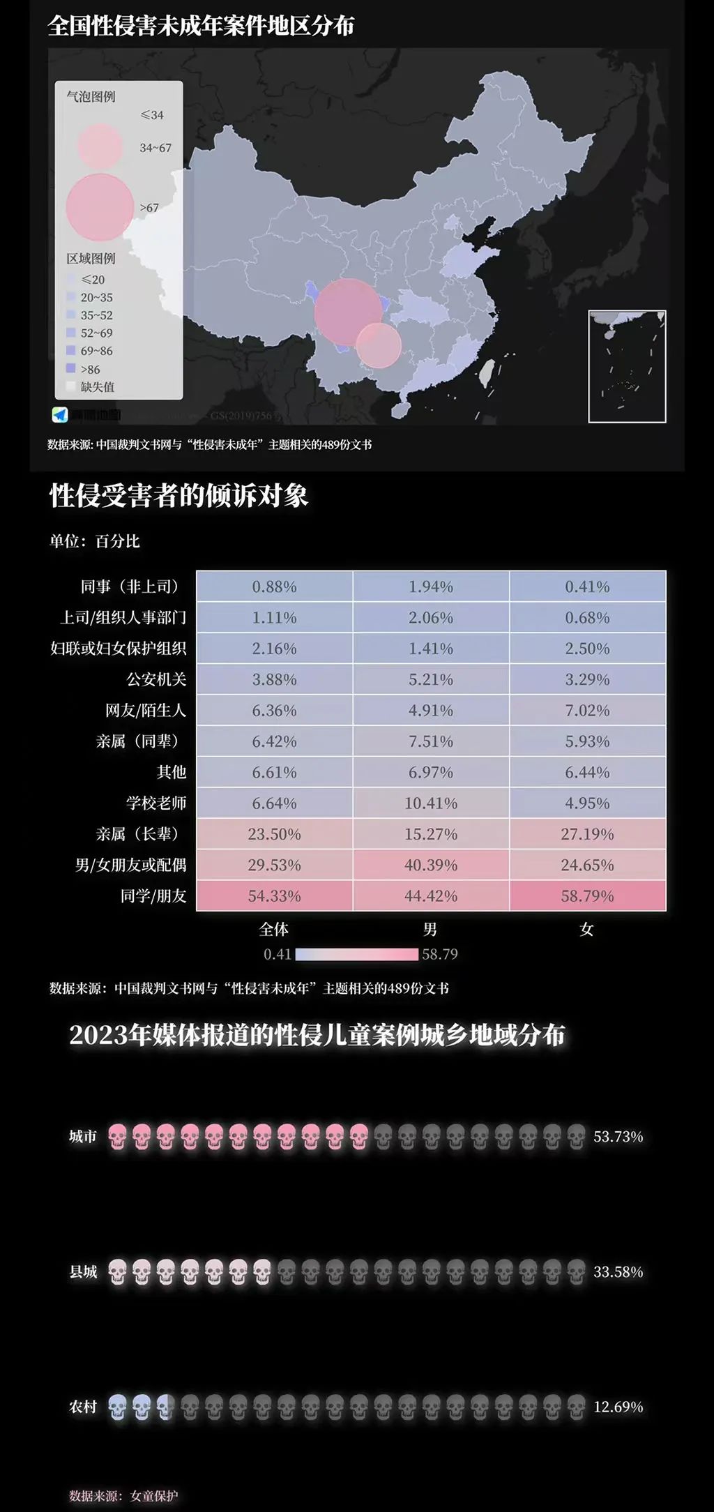 最新一期社会透明度报告揭晓：洞察时代脉动，解锁公开透明新篇章