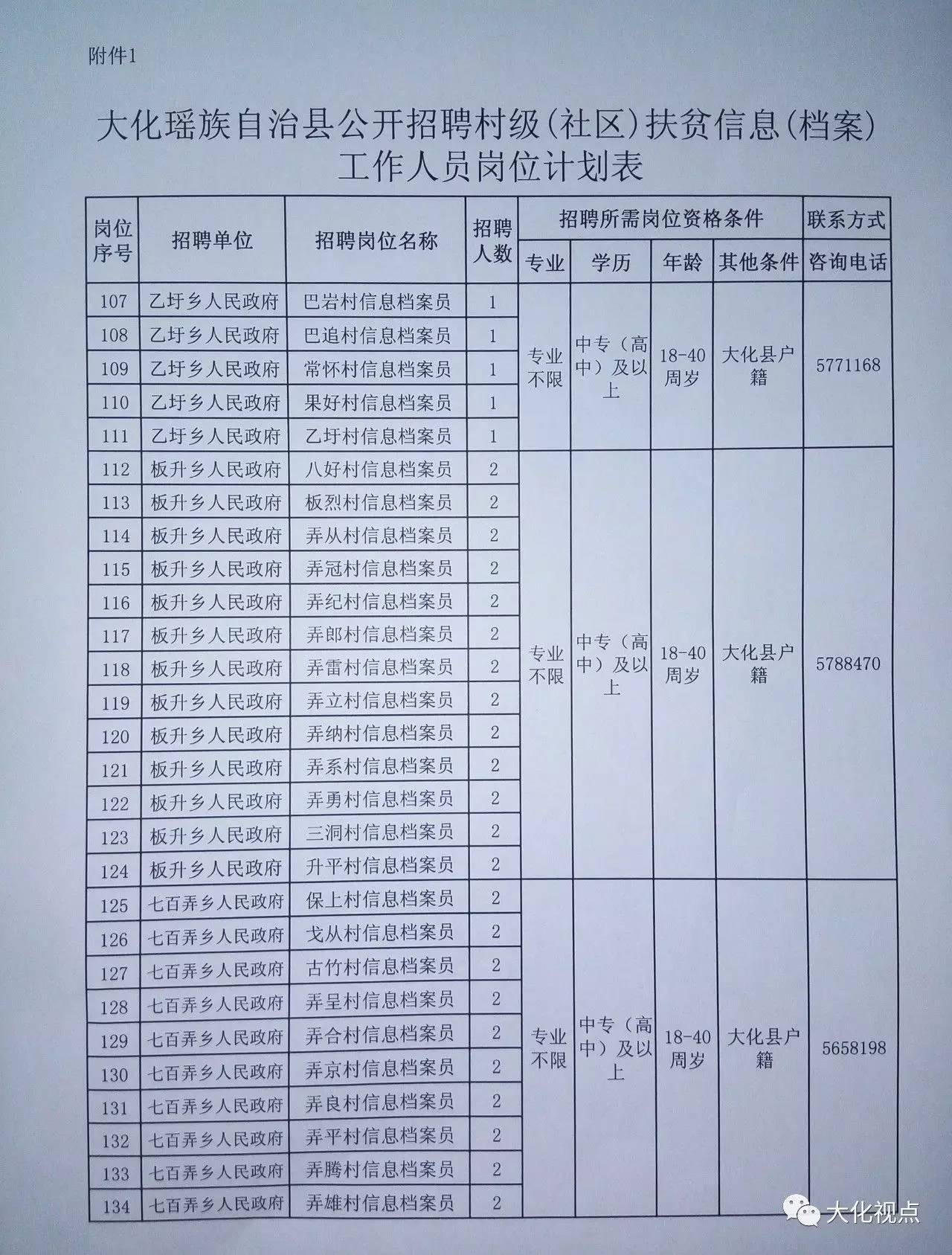 最新发布：通渭县全方位招聘资讯汇总