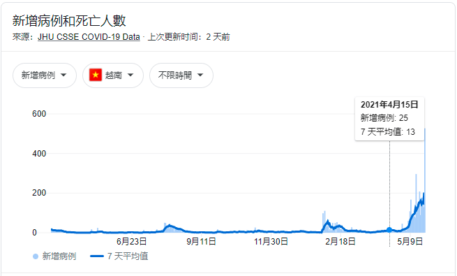 泸州市最新发布：紧急停电信息速览