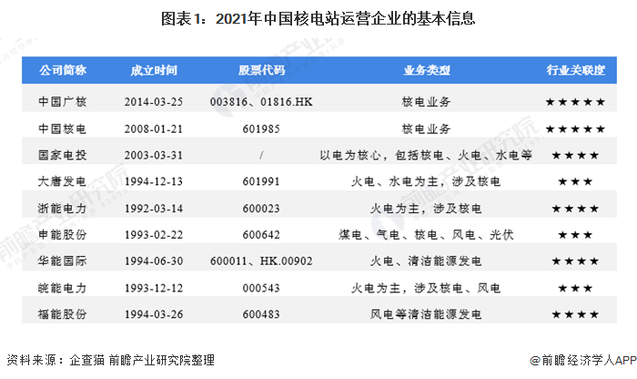 智能家居行业前沿资讯大盘点