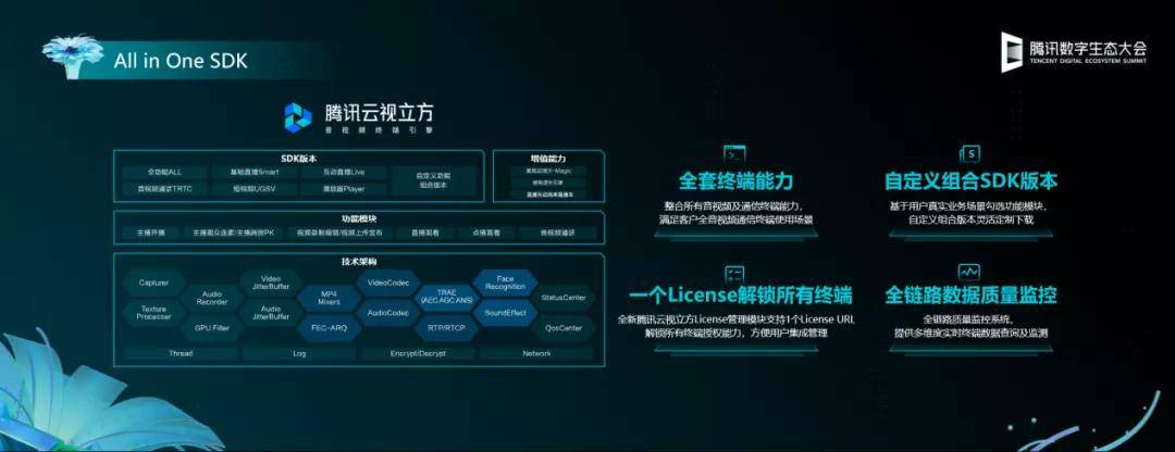 前沿科技揭秘：全新宙斯云播，引领云端视听新潮流