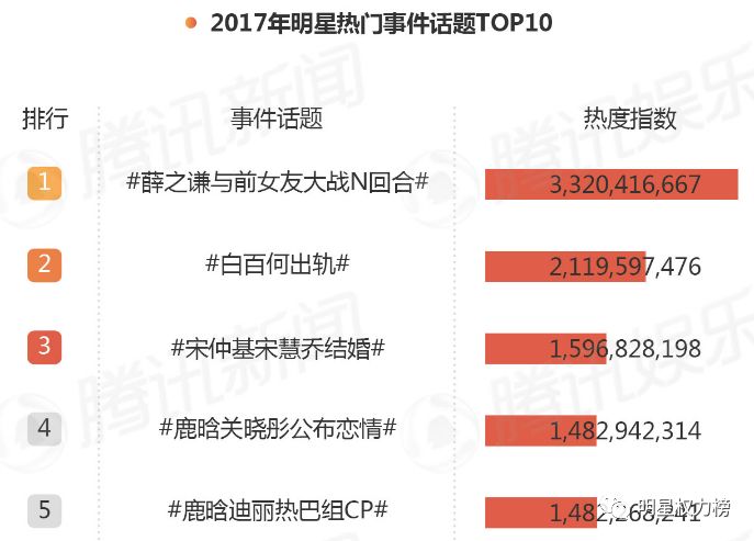 2025年度热门精选：5566AV全辑盘点