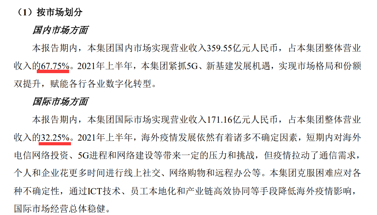 【2025年中兴通讯深圳分公司】最新职位空缺及招聘动态揭晓！