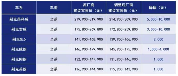 花哨小内衣