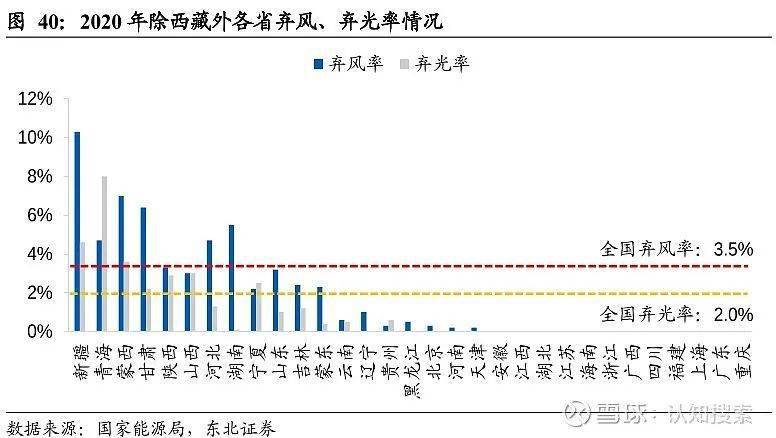 盂县裕光电厂最新资讯速递：揭秘项目进展与行业动向