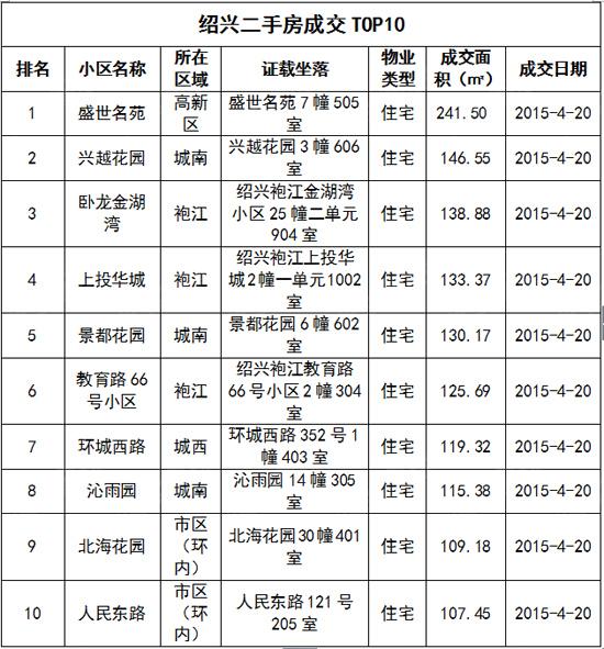 2025年鹩哥销售行情速递：最新动态一览