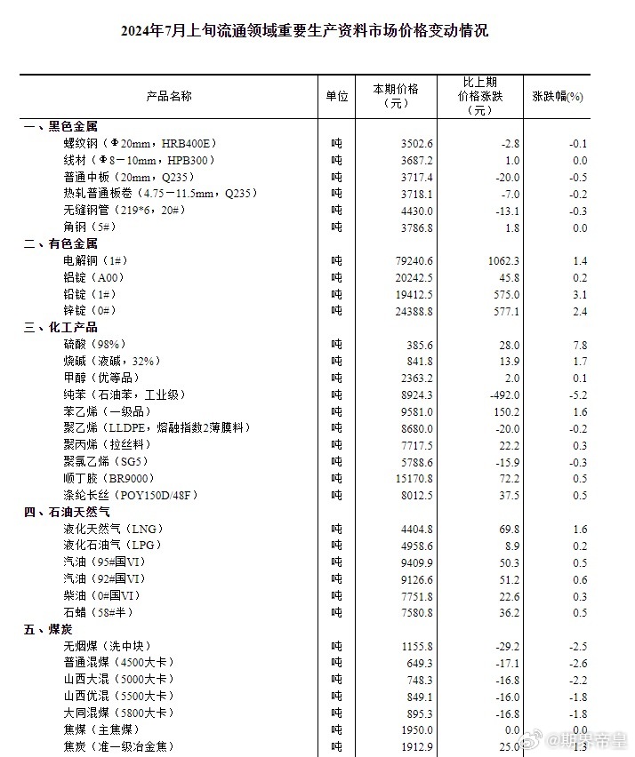 贺维力产品最新报价揭晓，市场行情一览无余