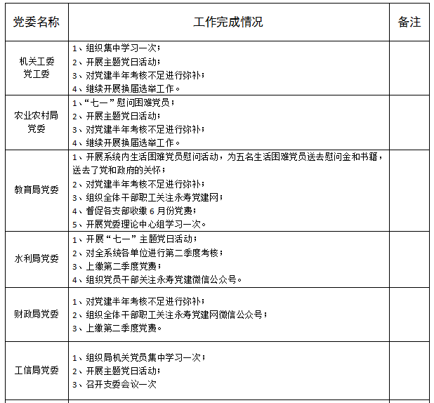 哈尔滨，冰城新篇：黑龙江最新动态资讯速览